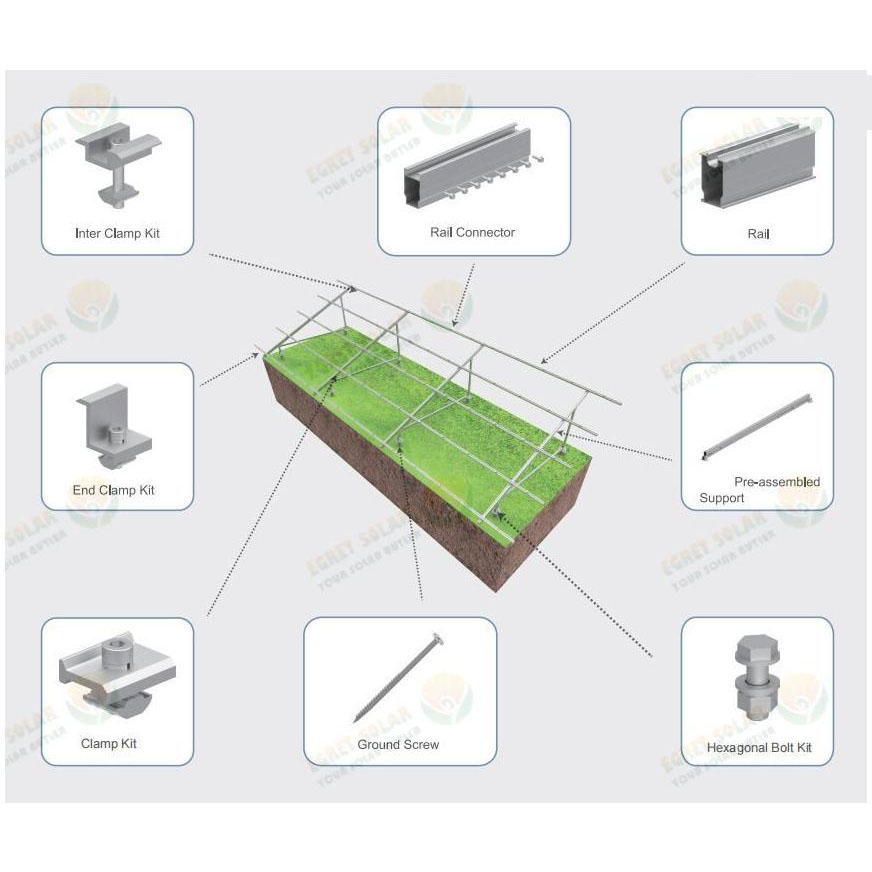 Solpanel Markmonteringsstruktur Solar racksystem